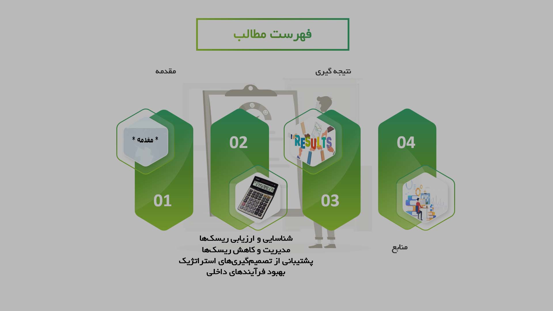 پاورپوینت در مورد تأثیر حسابداری مدیریت بر مدیریت ریسک سازمانی